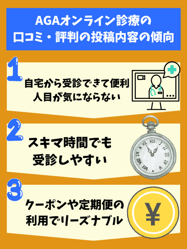 AGAオンライン診療 口コミ・評判 多い投稿内容