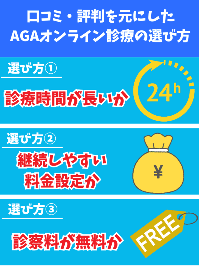 口コミが良い AGAオンライン診療 選び方