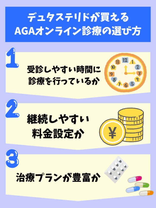 デュタステリド AGAオンライン診療 選び方