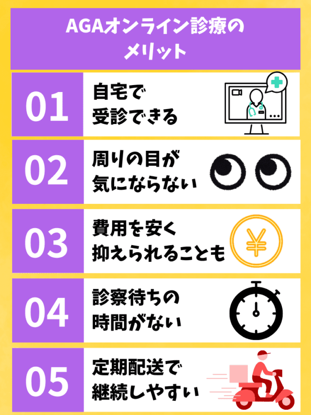 AGAオンライン診療 メリット