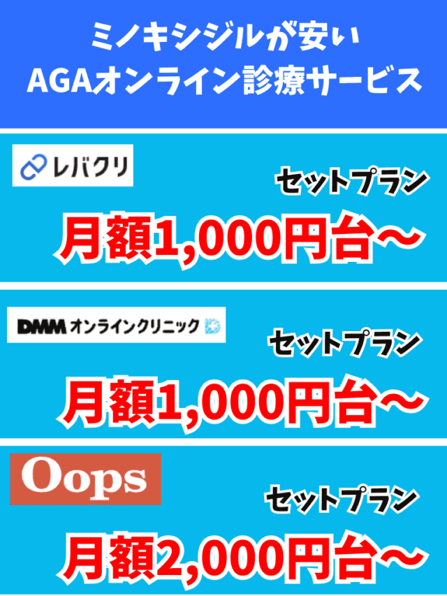 ミノキシジル 安い AGAオンライン診療サービス