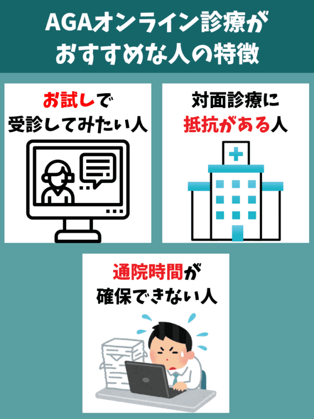 AGAオンライン診療 おすすめな人 特徴