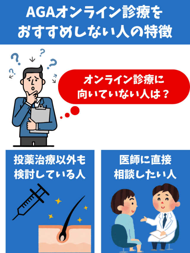 AGAオンライン診療 おすすめしない人 特徴