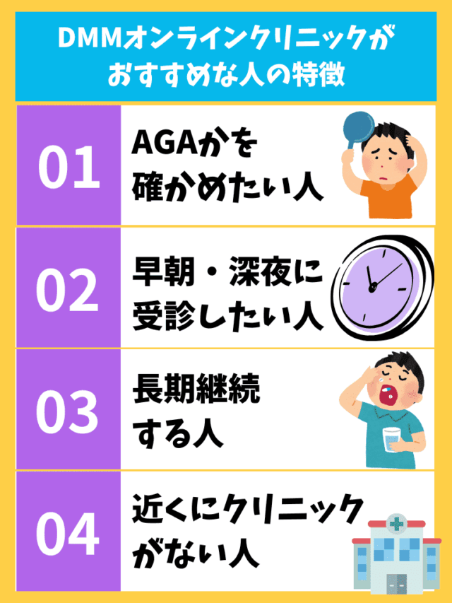 DMMオンラインクリニック おすすめな人 特徴