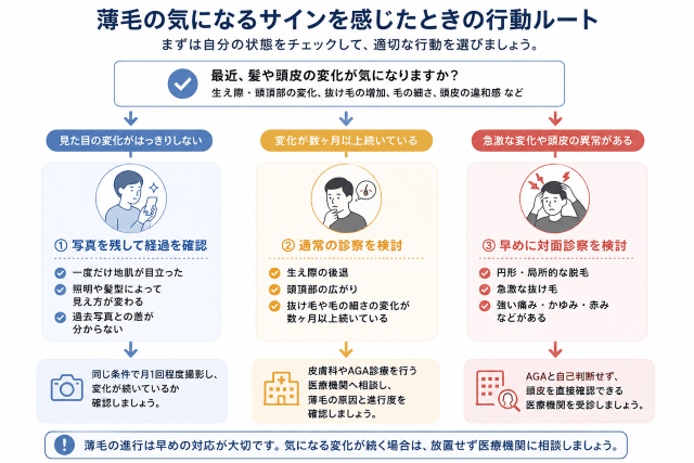 薄毛の気になるサインを感じた時の行動ルート