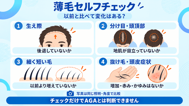 薄毛セルフチェック4項目
