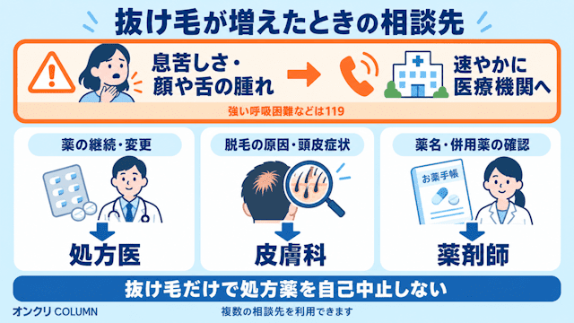 薬の副作用で抜け毛が増えたときの対処法