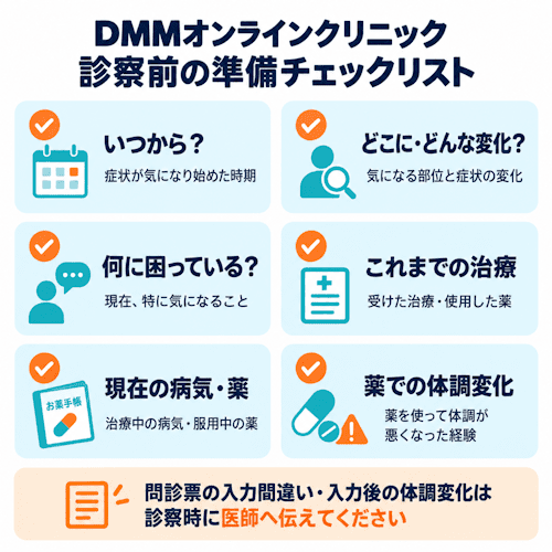 診察前の準備チェックリスト