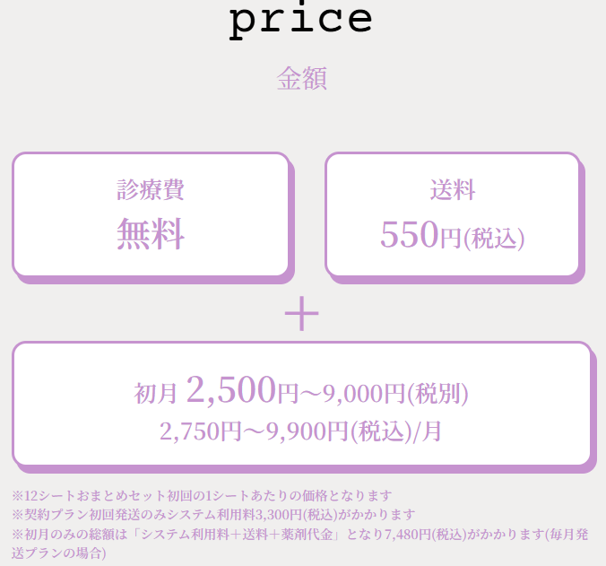 エニピル,クーポン_診察費・送料・ピル代