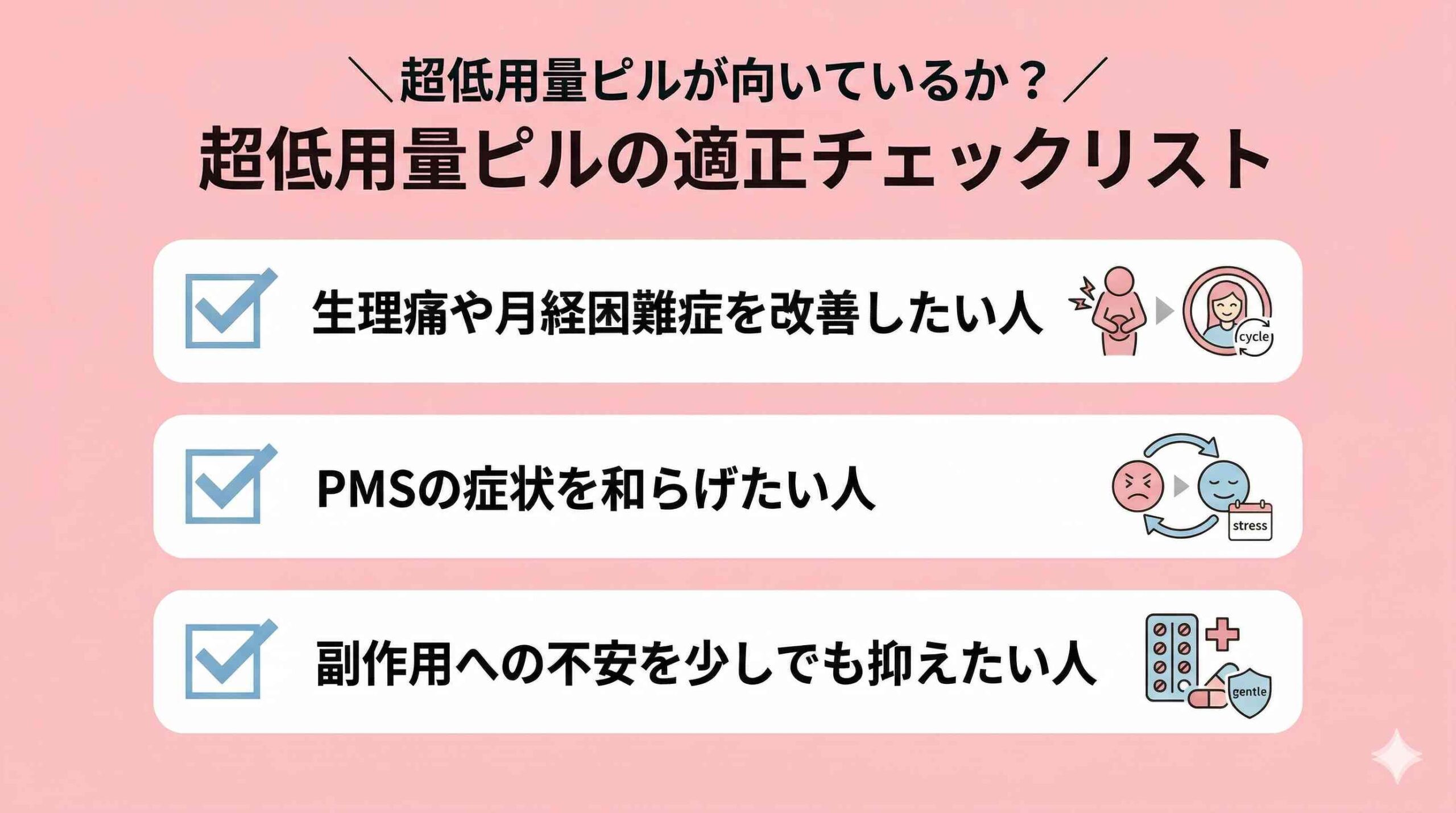 超低用量ピルの適正チェックリスト