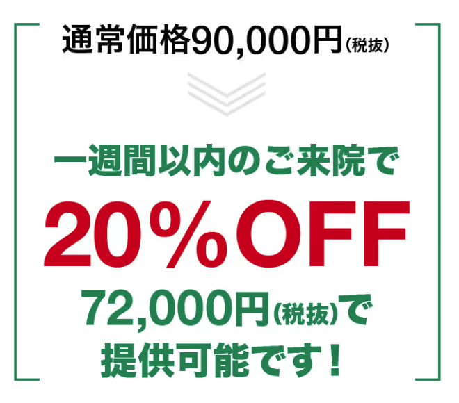超発毛メソ治療 20%OFF