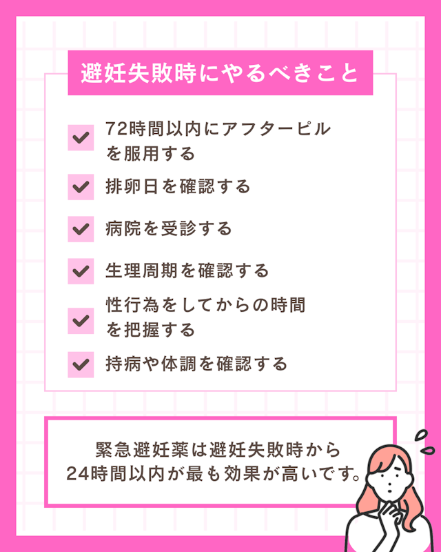 避妊失敗時　やるべきこと
