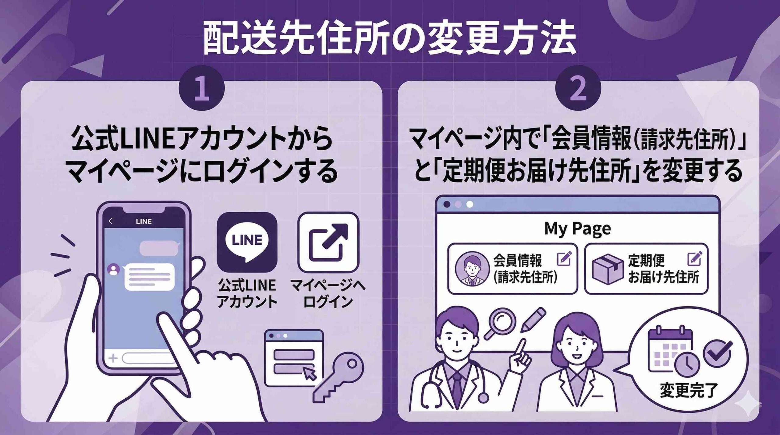 配送先住所の変更方法