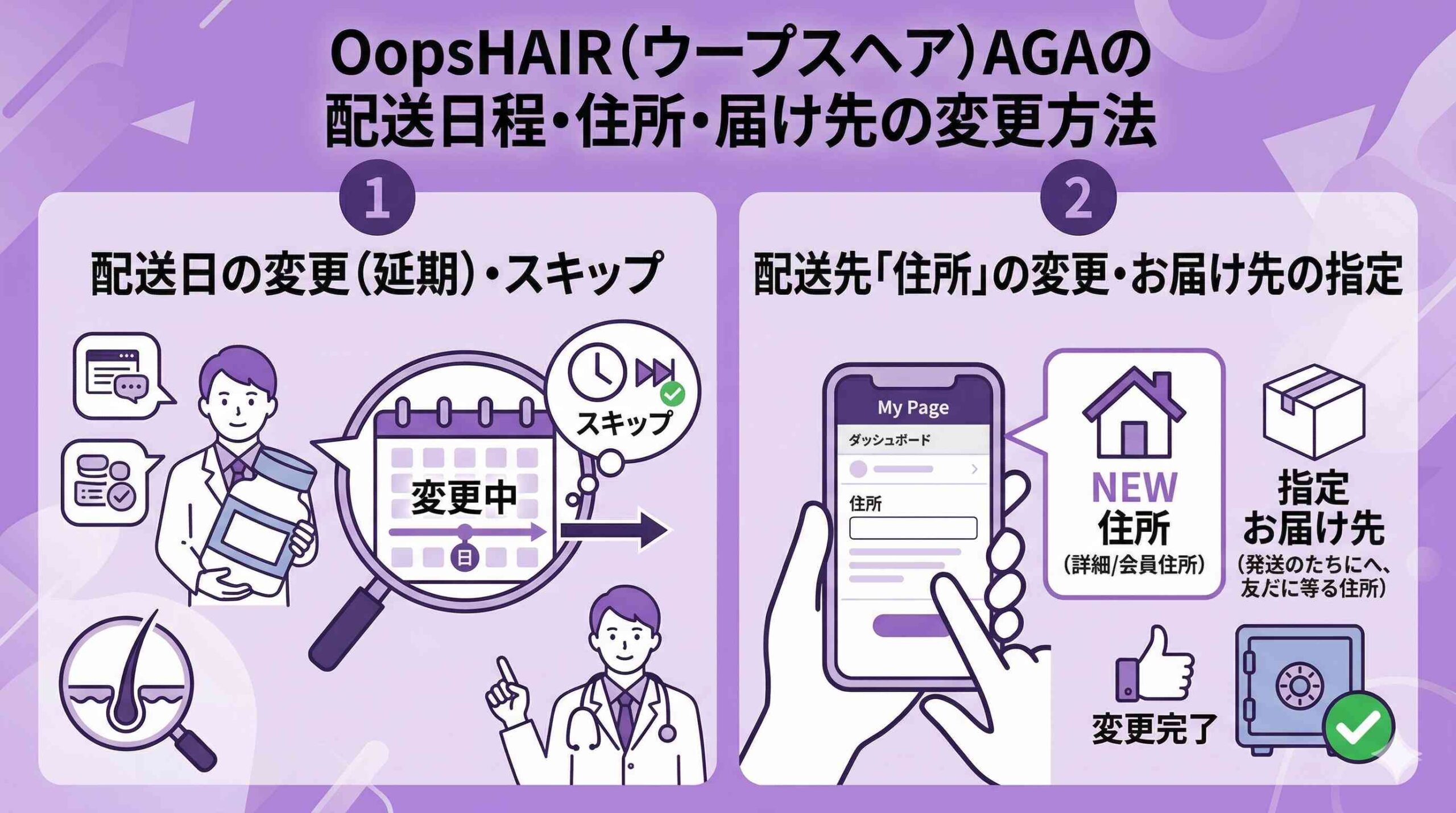 配送日程・住所・届け先の変更方法